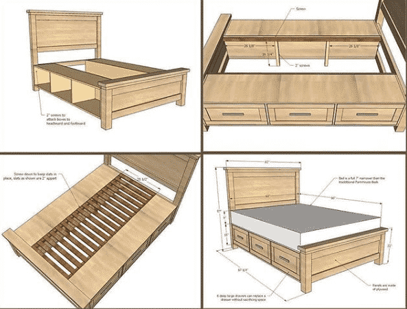 Queen Size Bed Plans Woodworking Plans Man